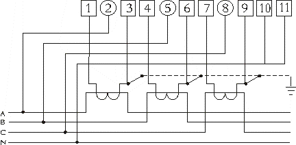 國測DTSD25三相四線經(jīng)電流互感器接入式