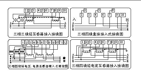 威勝DTS(X)343/DSS(X)333-3有無功組合電能表接線圖