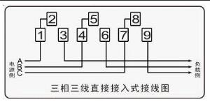 DSSY331-MD4直接接入式接線圖