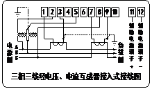三相三線經(jīng)電壓、電流互感器接入式接線圖