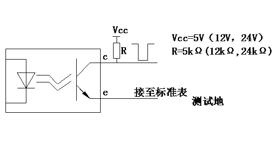 華立DDS28脈沖輸出測(cè)試口示意圖