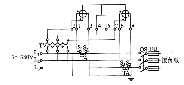 DS型三相三線有功電能表配電壓互感器、電流互感器接線原理圖