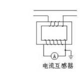 電流互感器是什么？有什么作用？