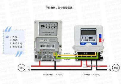 威勝電表DDZY102-Z單相載波電表、威勝單相電子式電表與威勝集中器接線時有哪些不同？