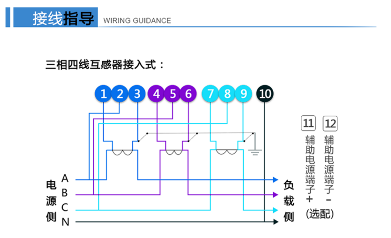 杭州炬華DTSD1296三相四線多功能電能表加了互感器怎么接線？