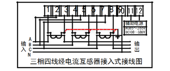 杭州炬華DTSD1296三相四線多功能電能表加了互感器怎么接線？