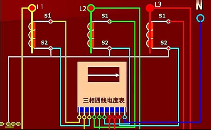 三相四線電表怎么接電流互感器