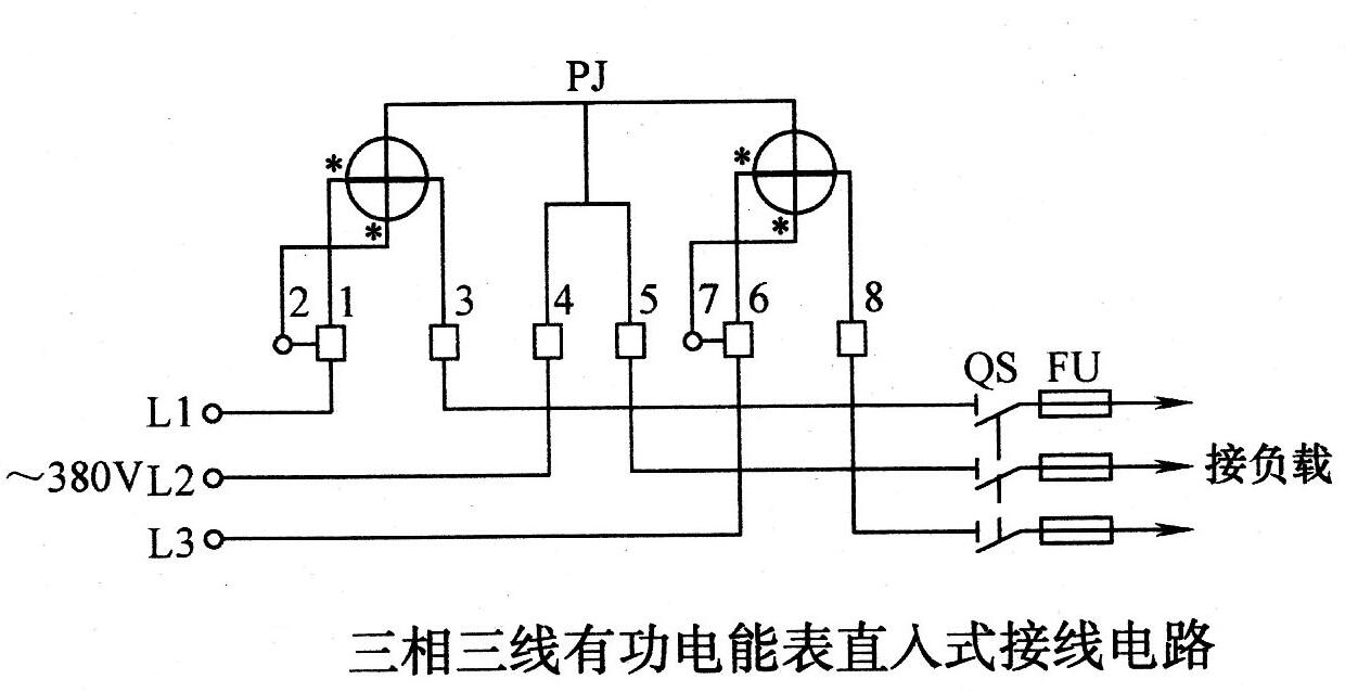 三相電表接線(xiàn)圖