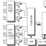 預付費電表工作原理