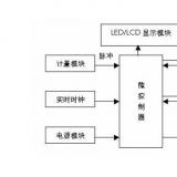 預(yù)付費(fèi)電表斷電原理