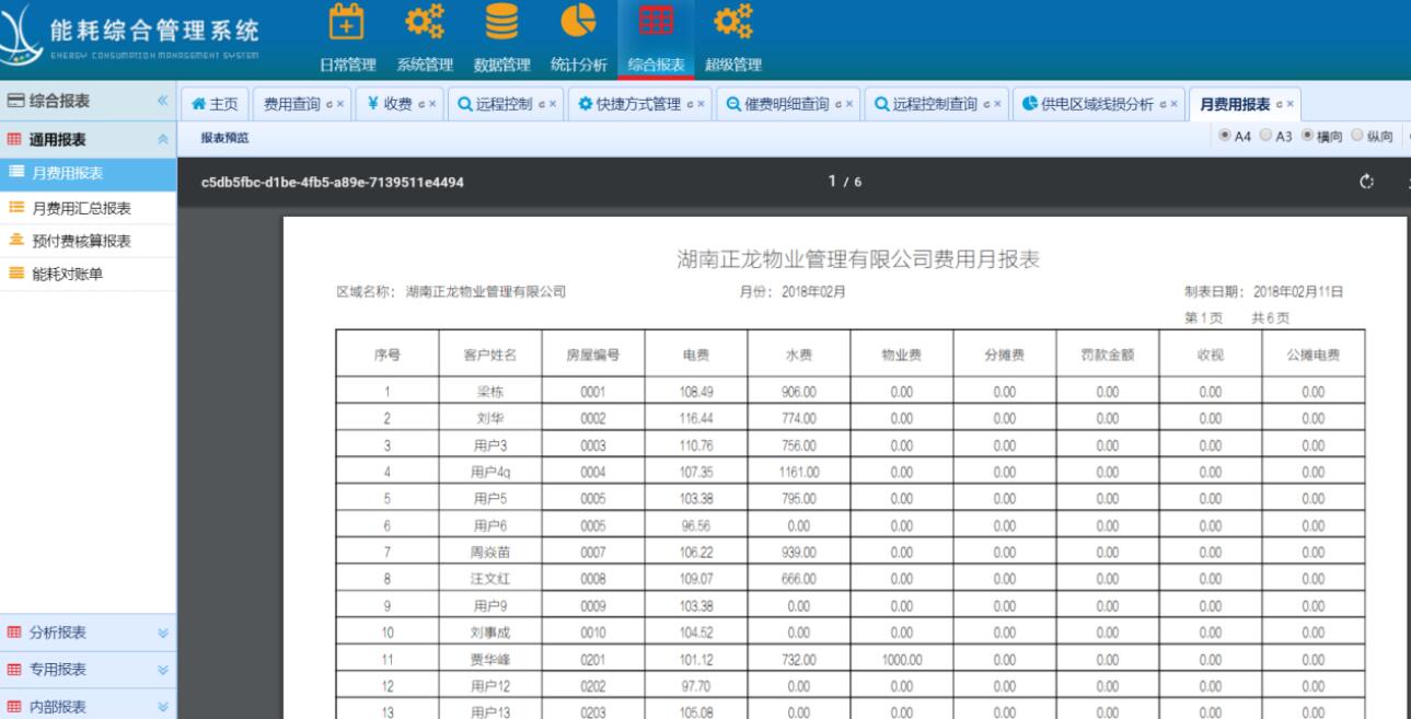 智能電表怎么遠程抄表