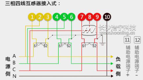 三相四線數(shù)字電表接線圖