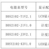 長(zhǎng)沙威勝單相電表DDS102產(chǎn)品簡(jiǎn)介