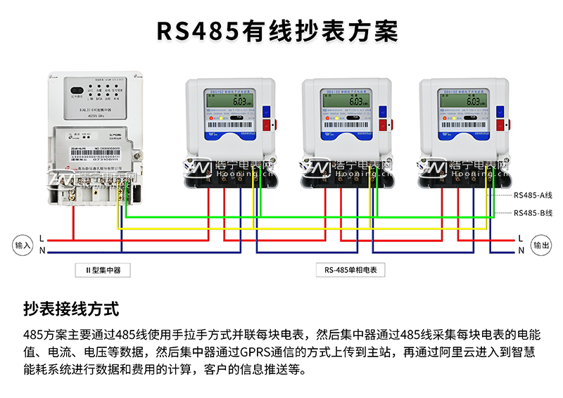 威勝電表遠程抄表接線