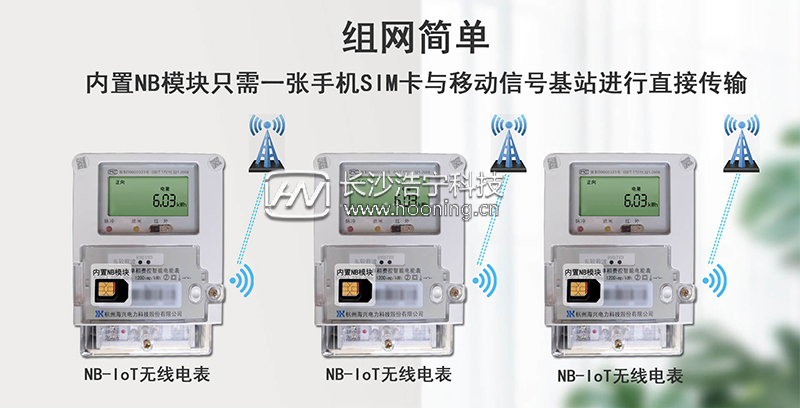 長沙威勝電表通訊方式